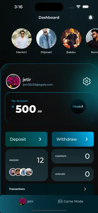 Artist dashboard and analytics